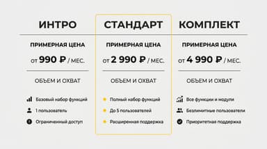 Как Gemini обрабатывает большие PDF и таблицы