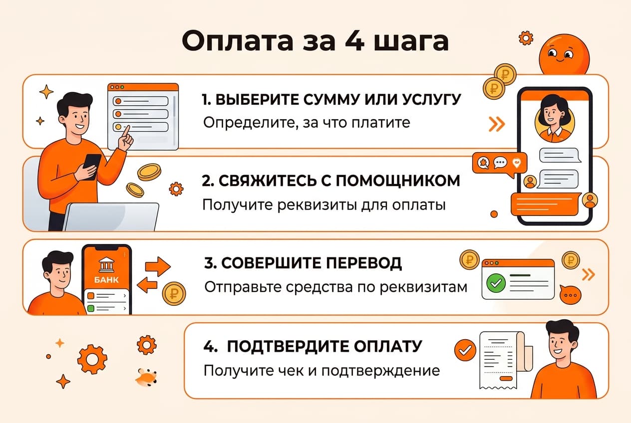 Как оформить подписку Babbel из России в 2026 году: без зарубежной карты — фото 4