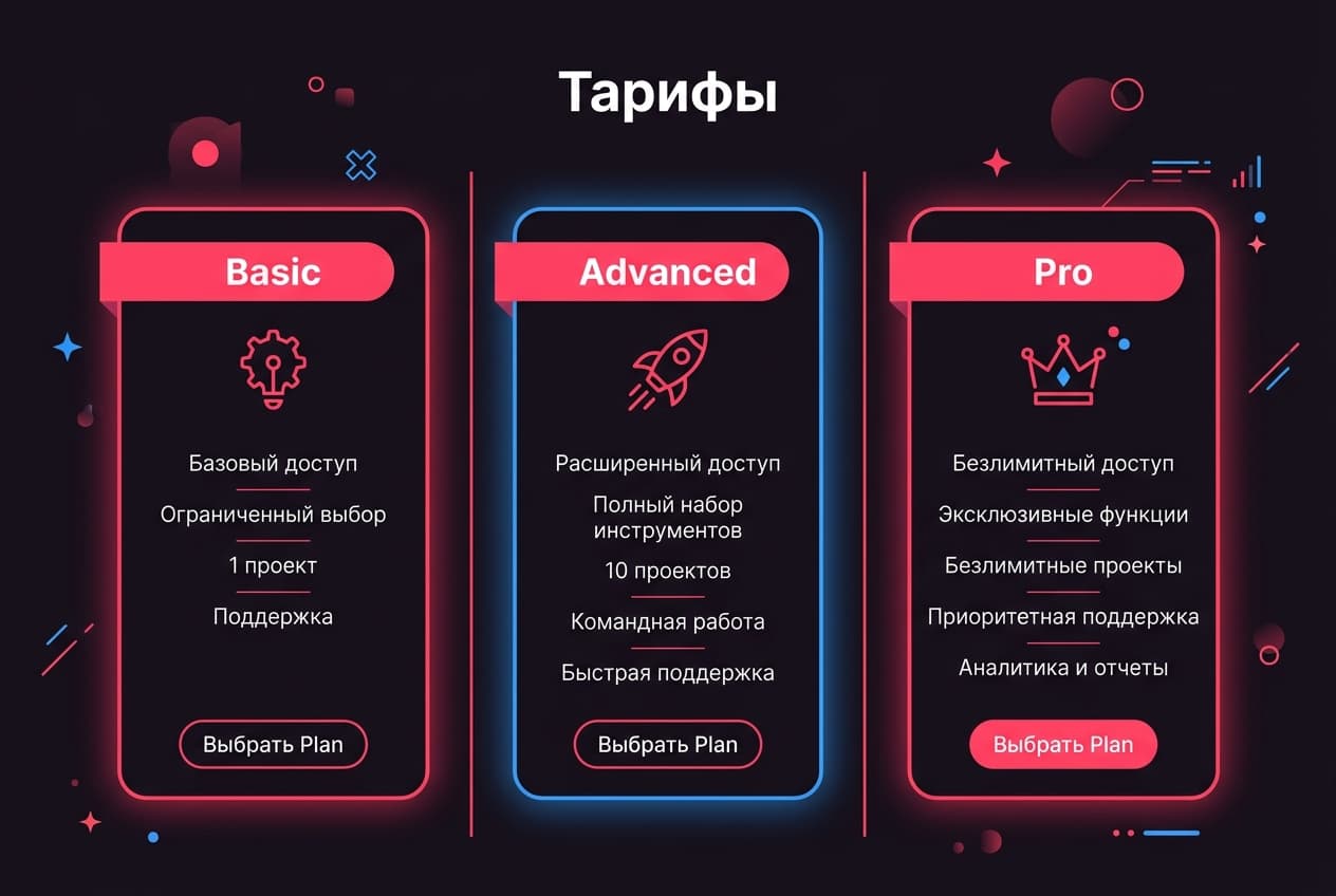 Как оформить подписку Recraft из России в 2026 году: без зарубежной карты — фото 2