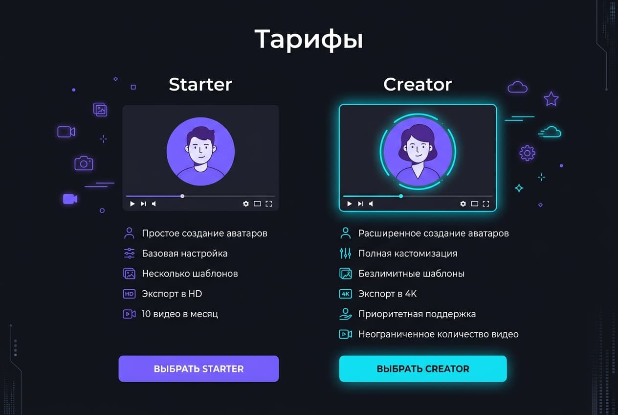 Как оплатить Synthesia из России в 2026 году: подписку без зарубежной карты — фото 2