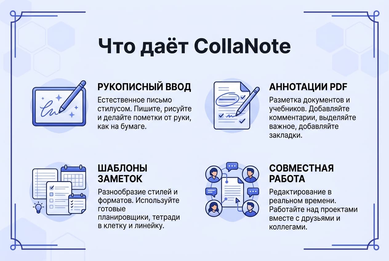 Как оплатить подписку CollaNote в России в 2026 году: без зарубежной карты — фото 1