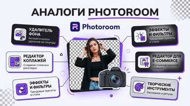 Аналоги Photoroom: какое приложение выбрать под удаление фона, дизайн или карточки товара