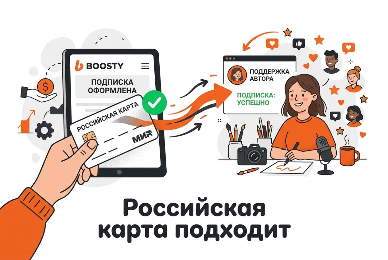 Как оплатить подписку на Boosty в 2026 году — фото 1