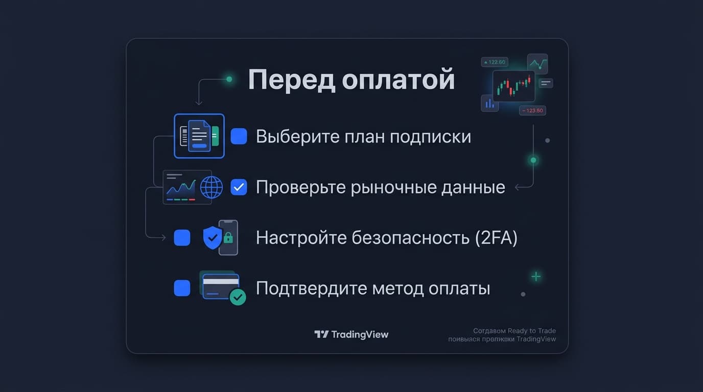 Как оплатить подписку TradingView из России в 2026 году — фото 4
