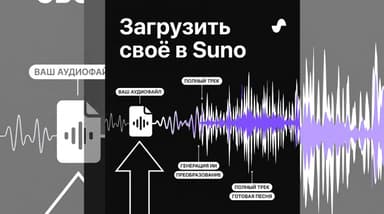 Своё аудио в Suno: как залить голос, гитару или минус и что из этого получится