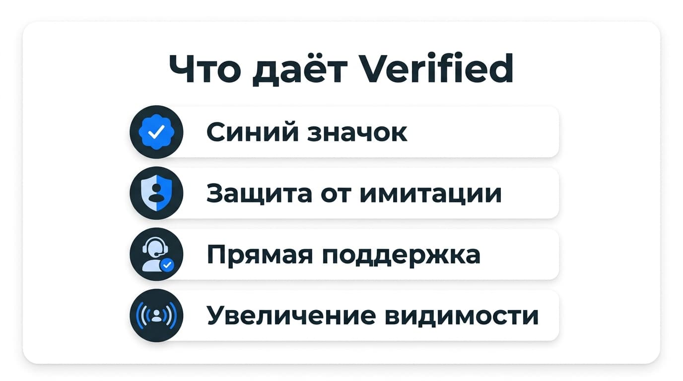 Как оформить подписку Meta Verified из России в 2026 году — фото 1