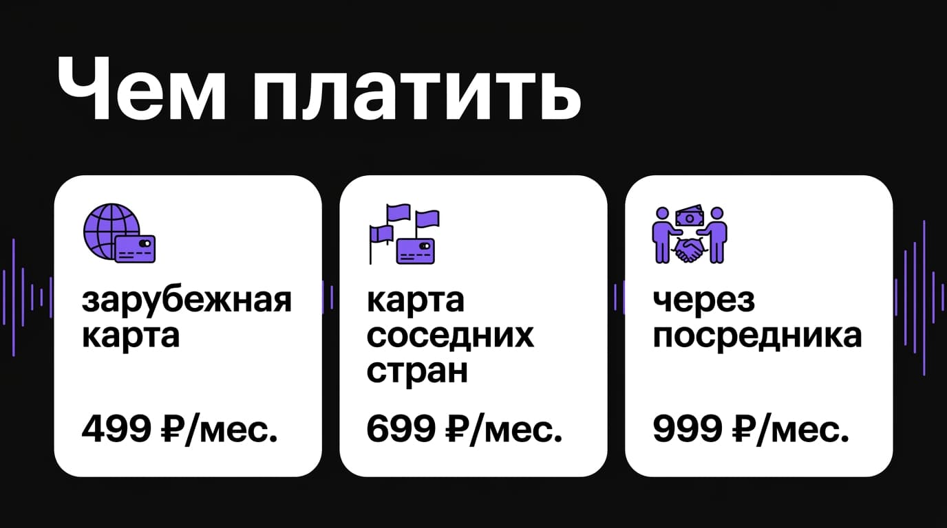 Оплата Suno из России в 2026 году: разбираем рабочие варианты без лишней теории — фото 2