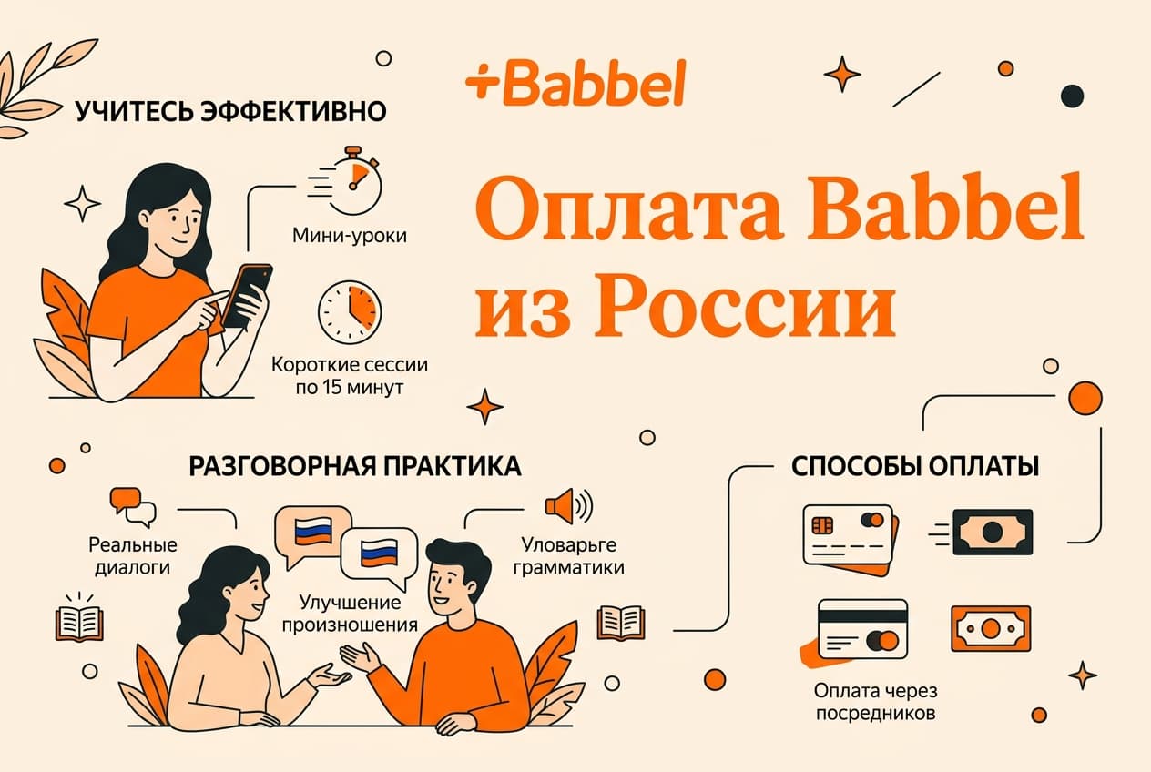 Как оформить подписку Babbel из России в 2026 году: без зарубежной карты