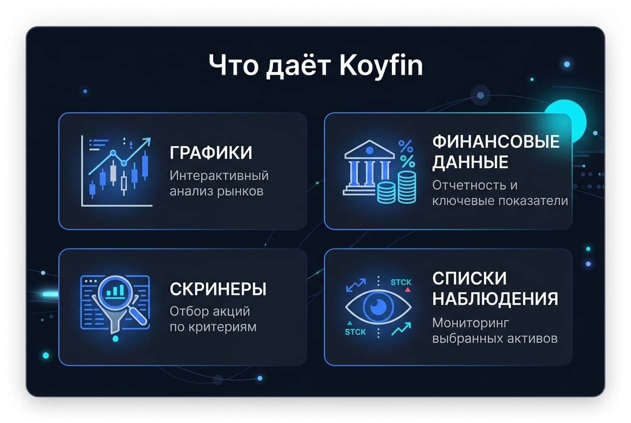 Как оформить подписку Koyfin из России в 2026 году: без зарубежной карты — фото 1
