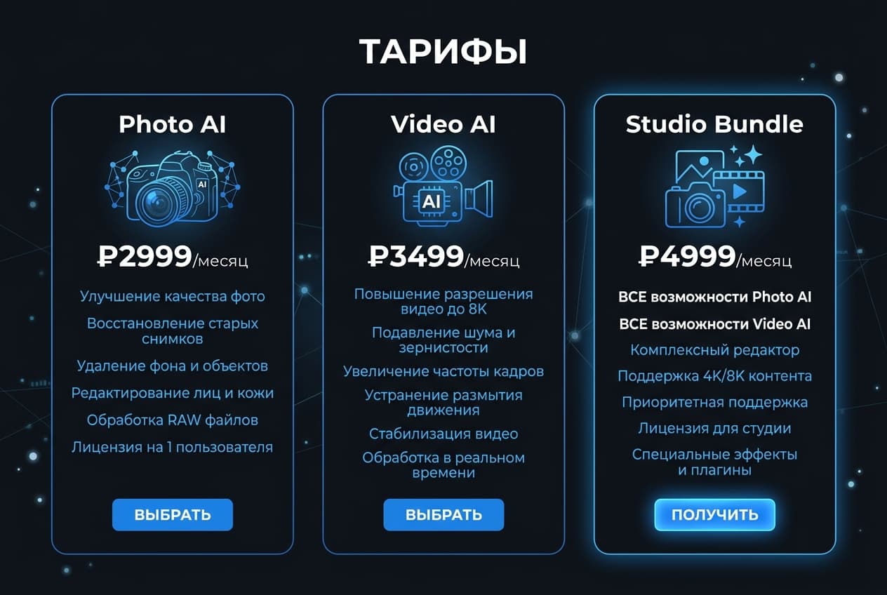 Как оплатить Topaz Labs из России в 2026 году: подписку без зарубежной карты — фото 2