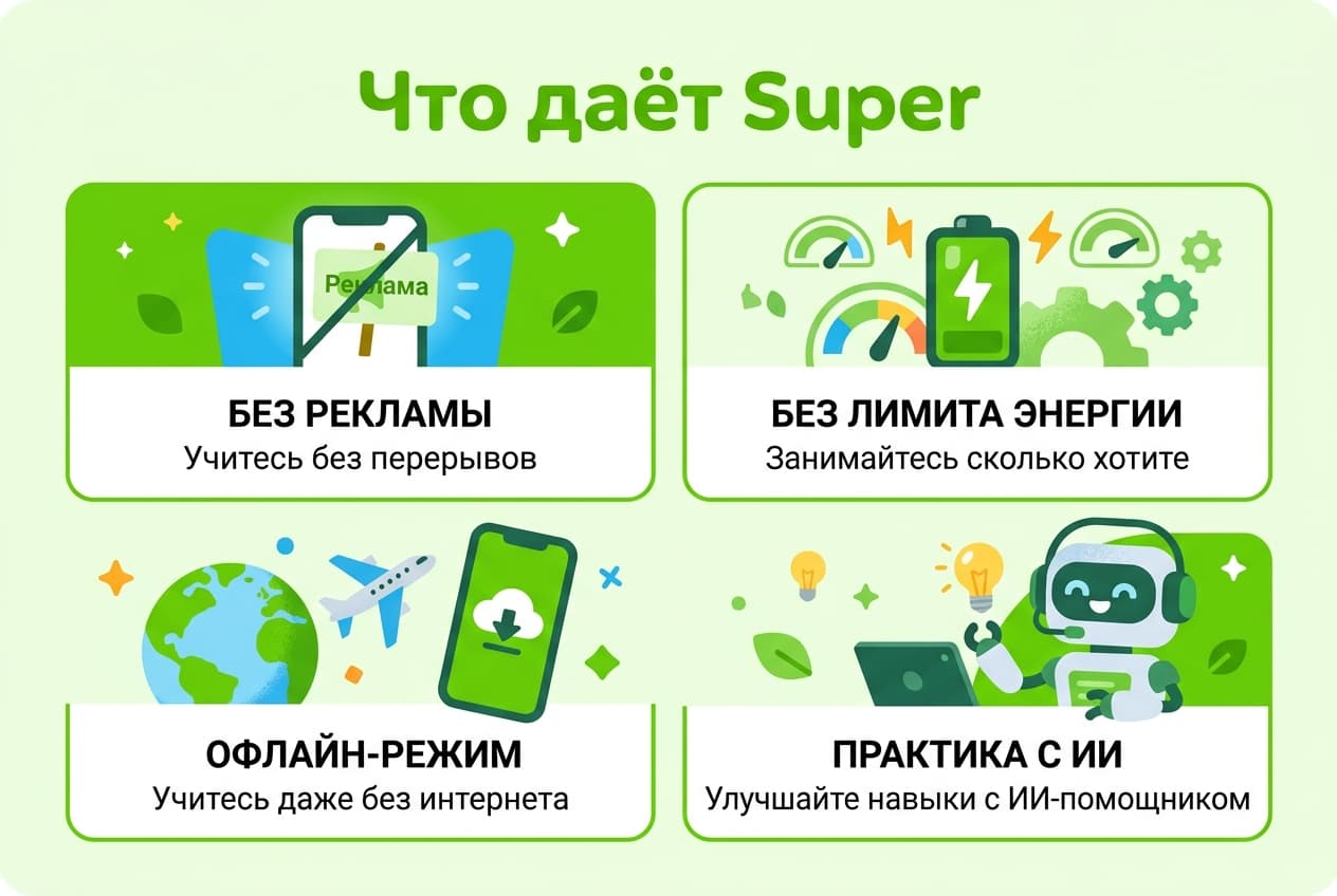 Как оплатить Duolingo из России в 2026 году: Super и Max без зарубежной карты — фото 1