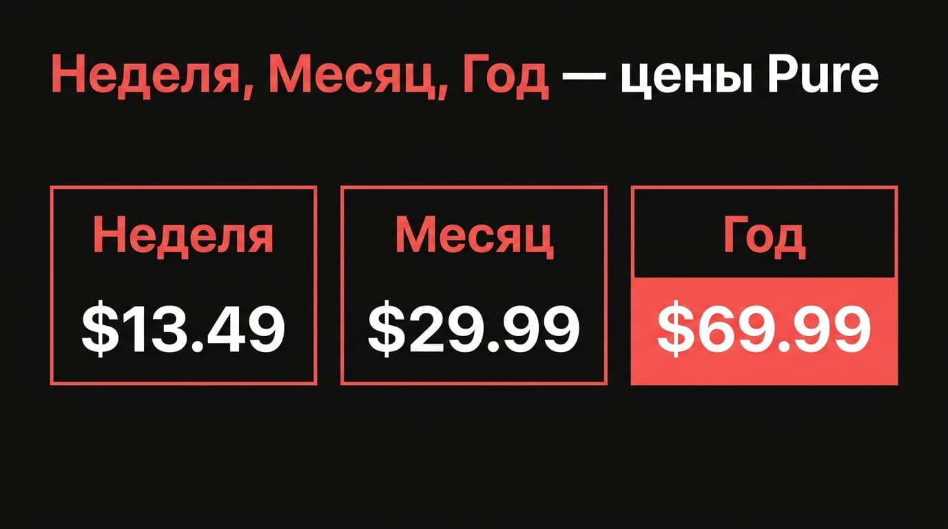 Как оплатить Pure из России в 2026 году: цены и рабочая схема — фото 1