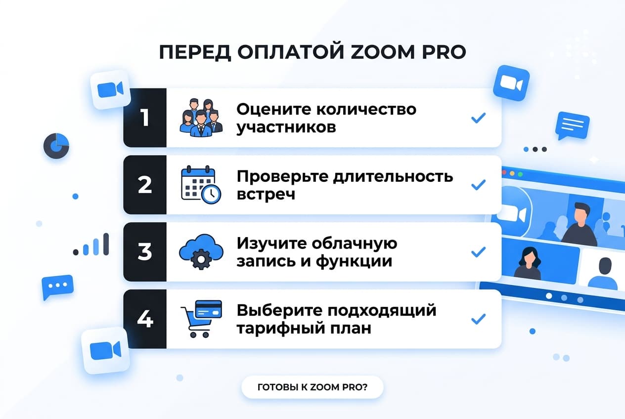 Как оплатить Zoom из России в 2026 году — фото 5