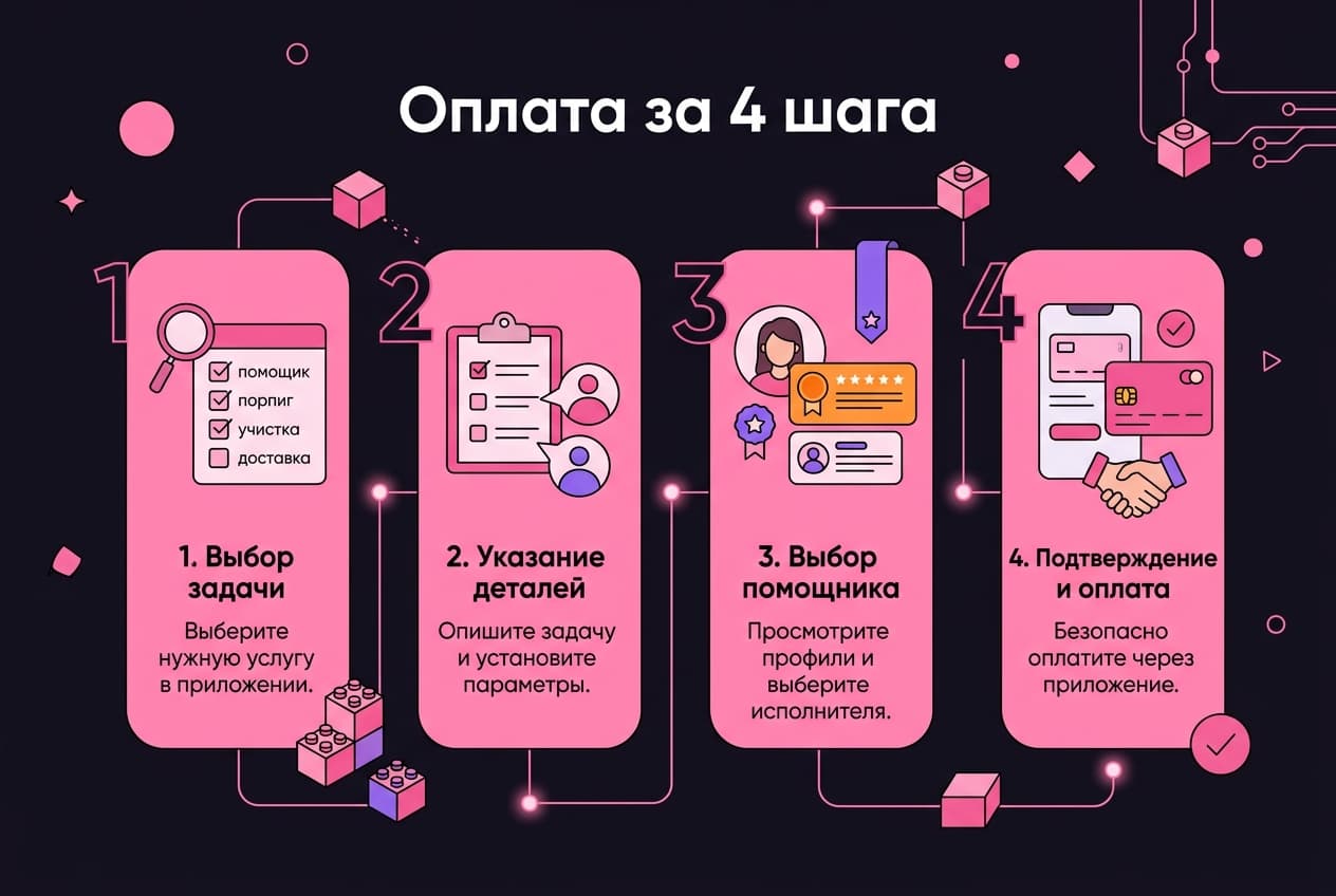 Как оформить подписку Lovable из России в 2026 году: без зарубежной карты — фото 4