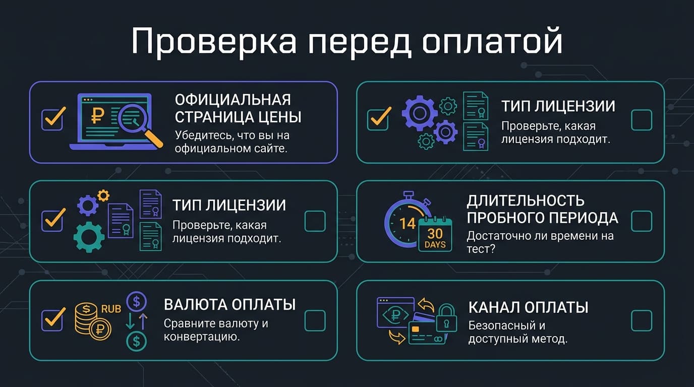 5 альтернатив FL Studio: какой DAW взять взамен — фото 5
