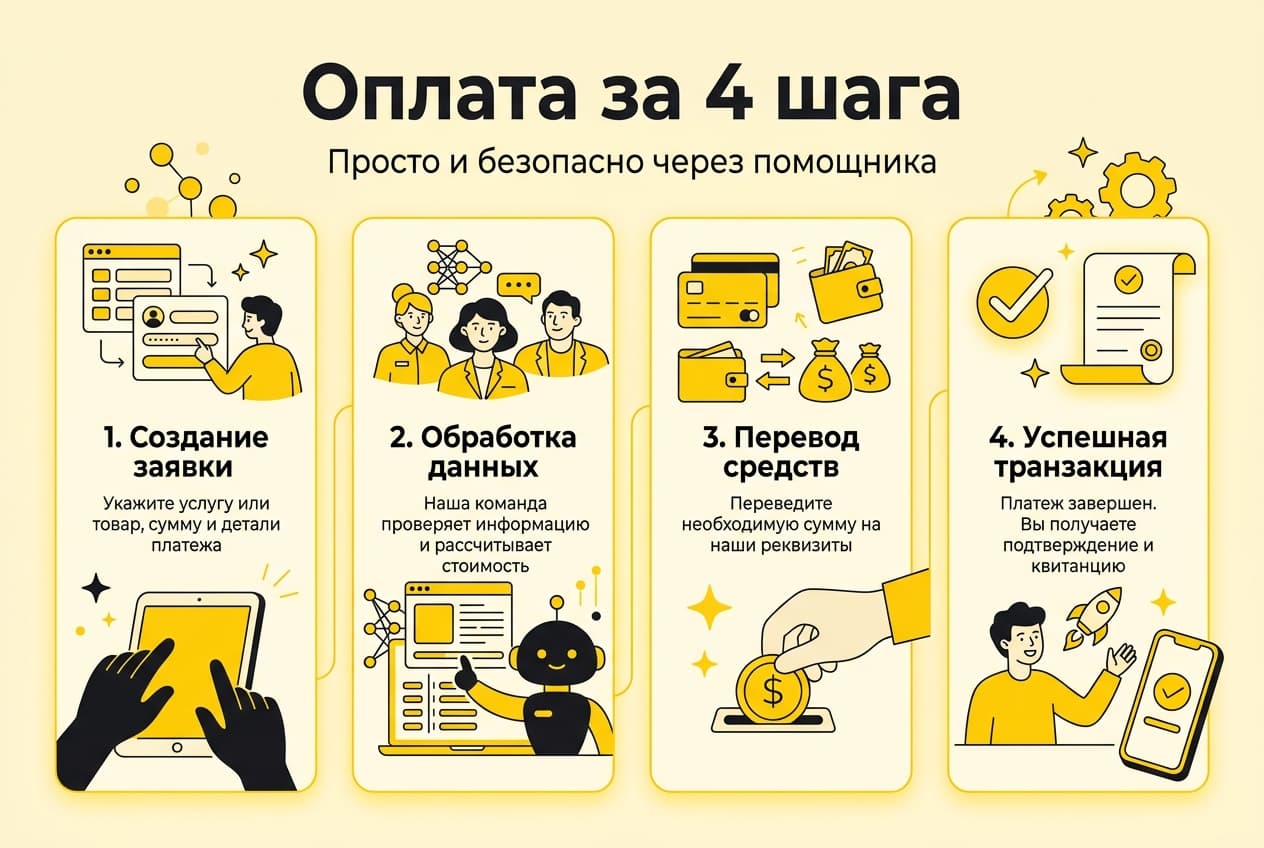 Как оформить подписку Hugging Face Pro из России в 2026 году: без зарубежной карты — фото 4