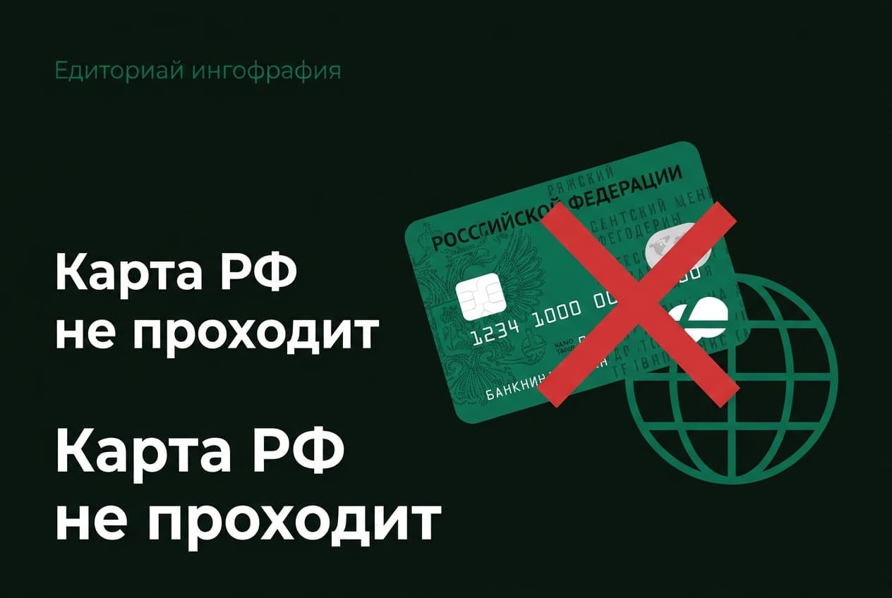 Как оформить подписку Dashlane из России в 2026 году: без зарубежной карты — фото 3
