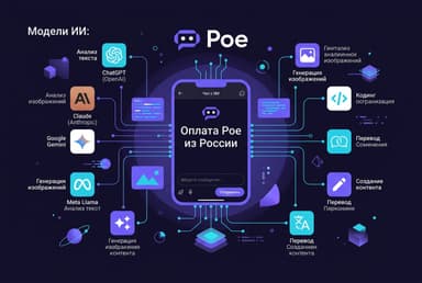 Как оформить подписку Poe из России в 2026 году: без зарубежной карты