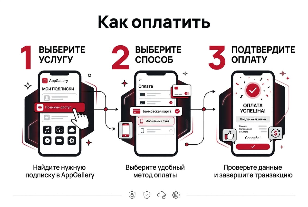 Как оплатить подписку Huawei из России в 2026 году — фото 3