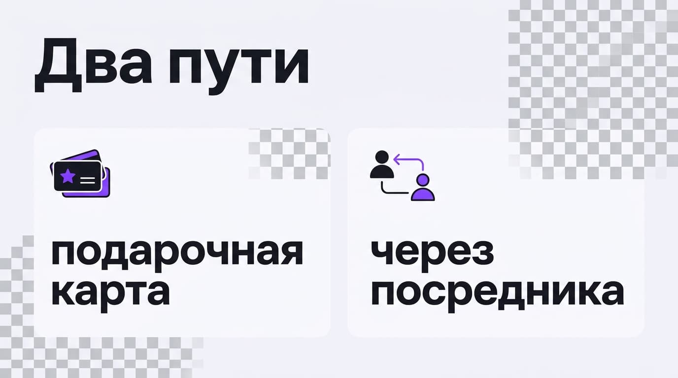 Photoroom из России: почему карта не проходит и как всё-таки оплатить подписку — фото 2