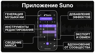 Suno на телефоне: как генерировать треки из мобильного приложения