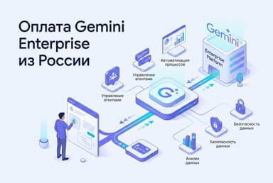 Как оплатить подписку Gemini Enterprise из России в 2026 году: без зарубежной карты