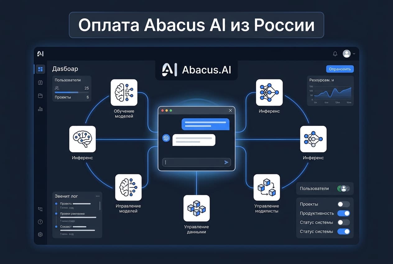Как оплатить Abacus AI из России в 2026 году: ChatLLM без зарубежной карты