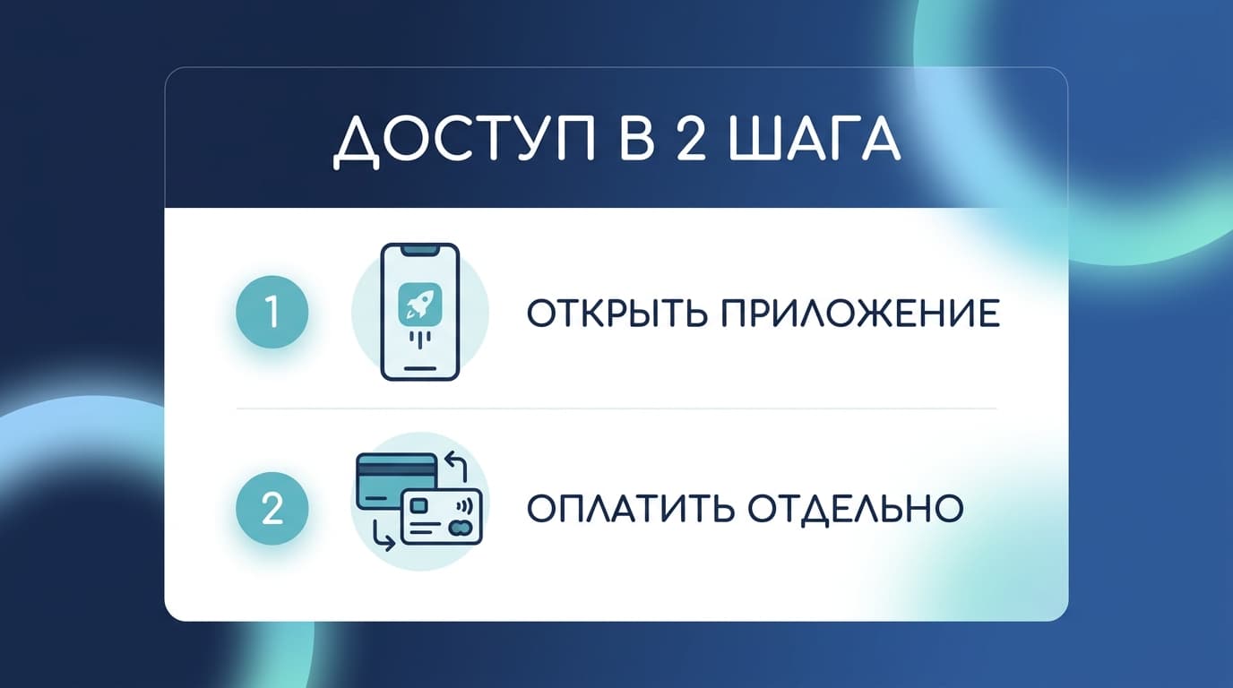 Calm в России 2026: доступен ли сервис и на что рассчитывать — фото 5