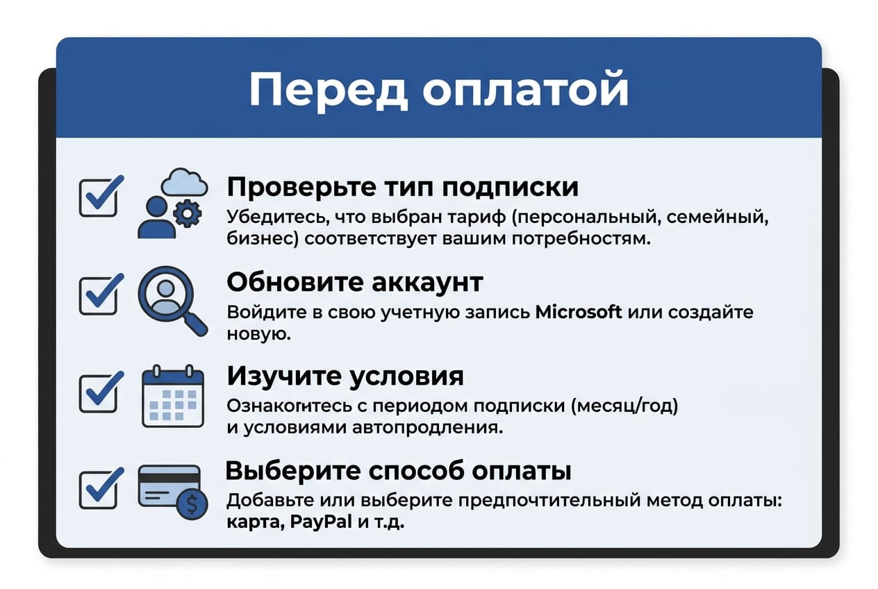 Как оплатить подписку Word из России в 2026 году — фото 4