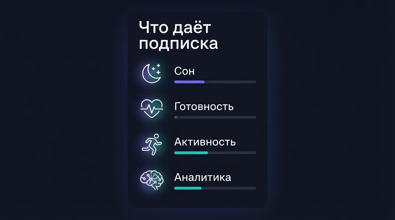 Как оплатить подписку Oura Ring из России в 2026 году — фото 1