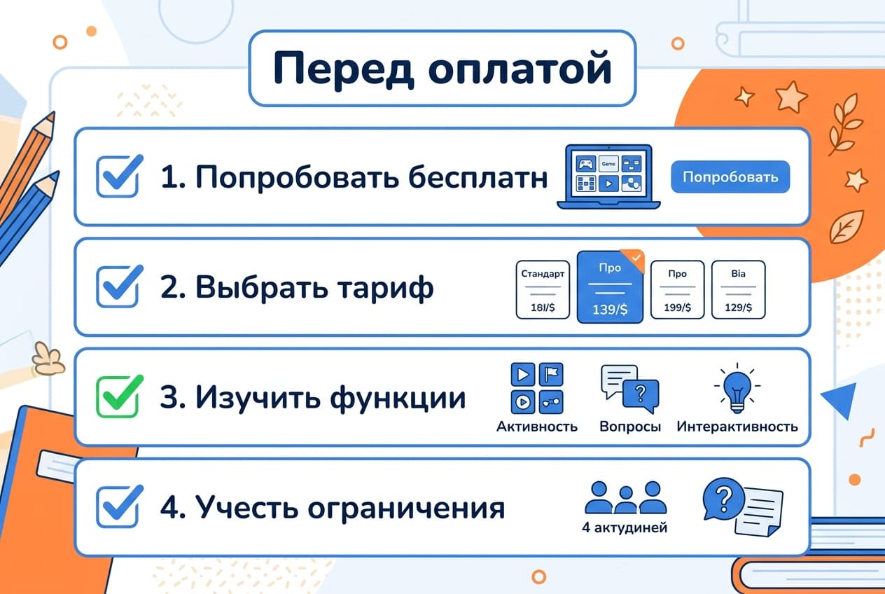 Как оплатить подписку Wordwall из России в 2026 году — фото 4