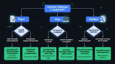 Как оплатить подписку Avatan: тарифы, премиум и где подвох с автопродлением