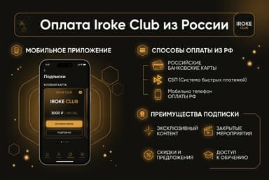 Как оплатить подписку Iroke Club из России в 2026 году: без зарубежной карты