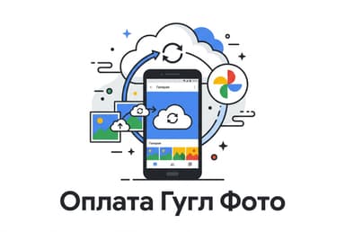 Как оплатить Гугл Фото в России в 2026 году