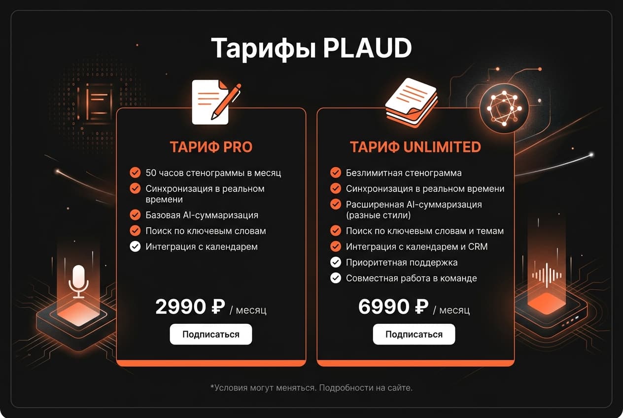 Как оплатить подписку PLAUD Note из России в 2026 году: без зарубежной карты — фото 2
